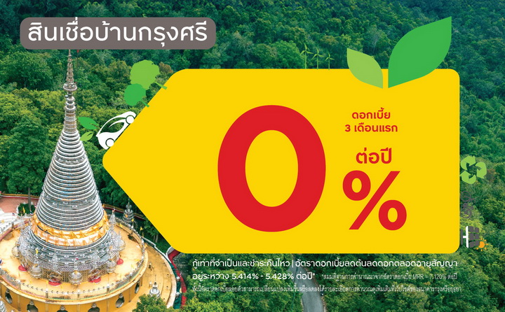 Krungsri #3