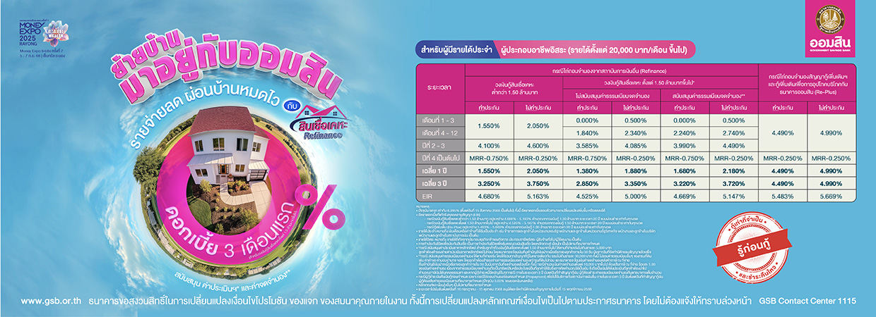 Product Banner